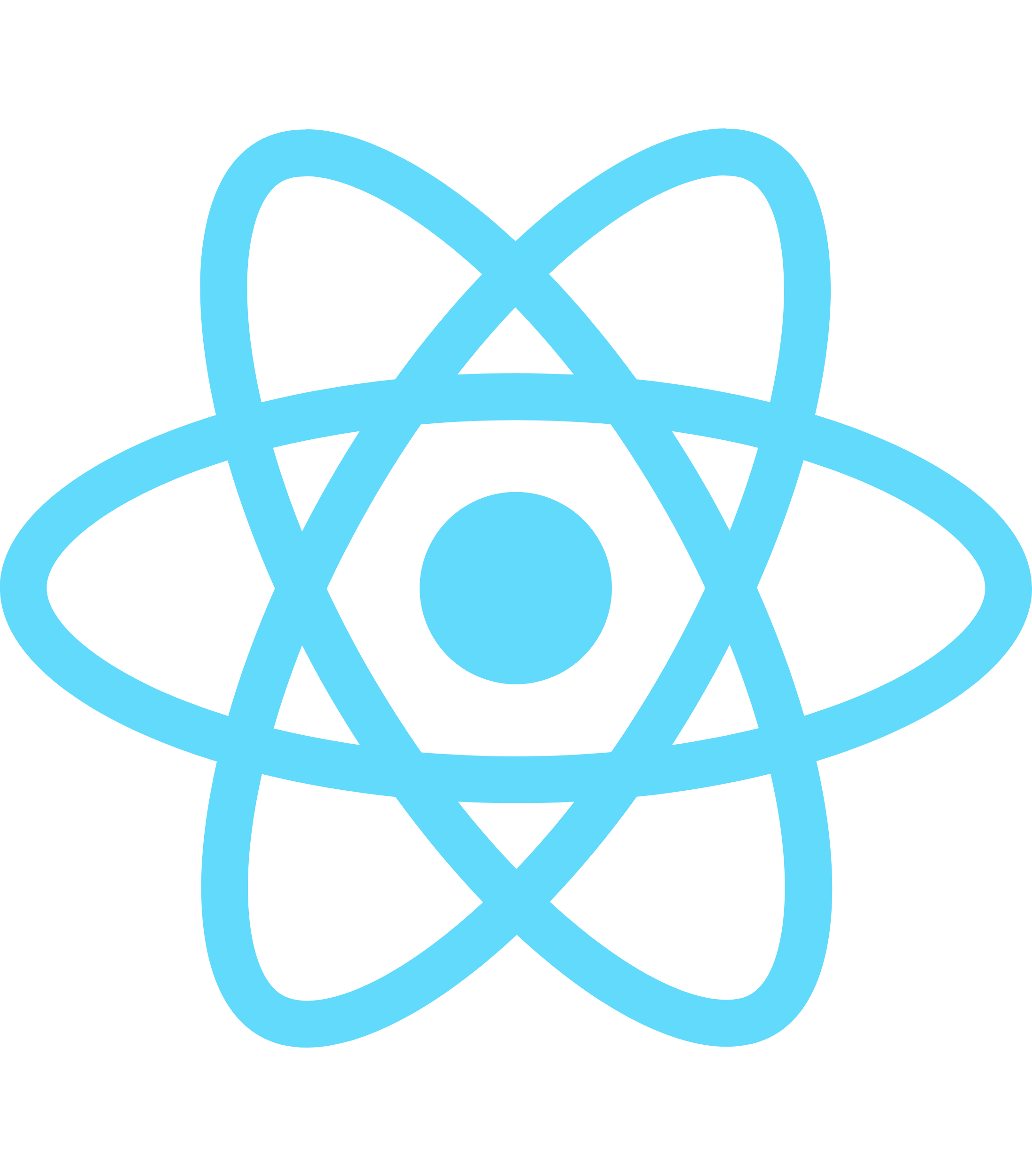 React Js logo
