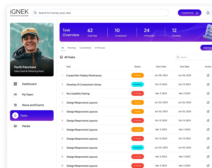 Work & Task Visibility
