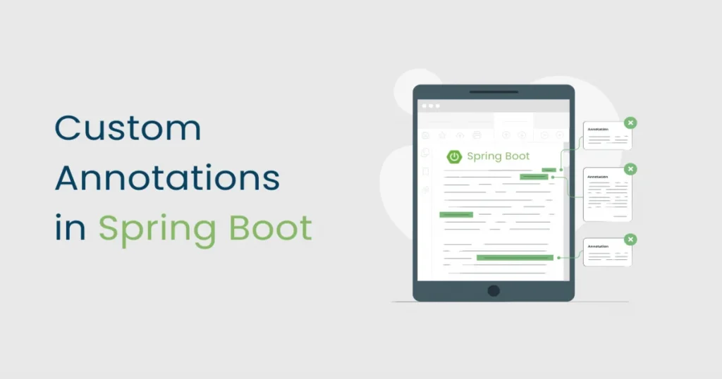 Enhance program organization and structure through Spring Boot Custom Annotations.