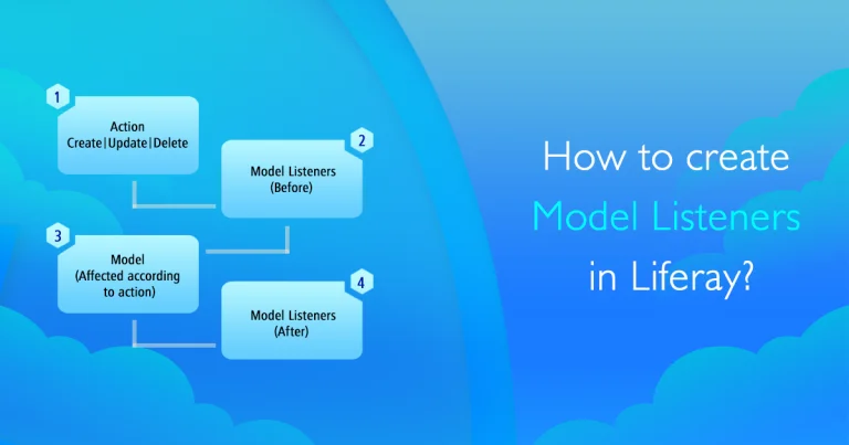 How to create Model Listeners in Liferay cover Image