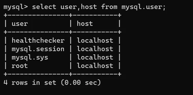 Access MySQL user and host