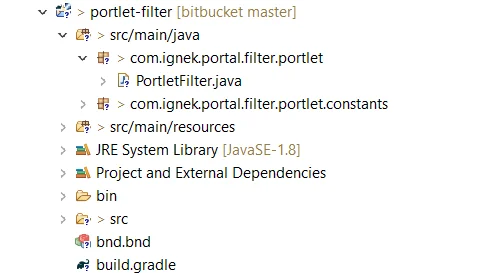 Folder structure of mvc portlet
