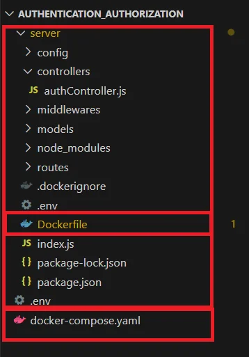 file structure | Docker Compose for Node.js and MySQL Integration