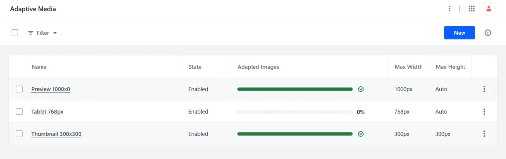 Adaptive Media in Liferay | Liferay Frontend: Boosting Lighthouse Scores Adaptive Media in Liferay