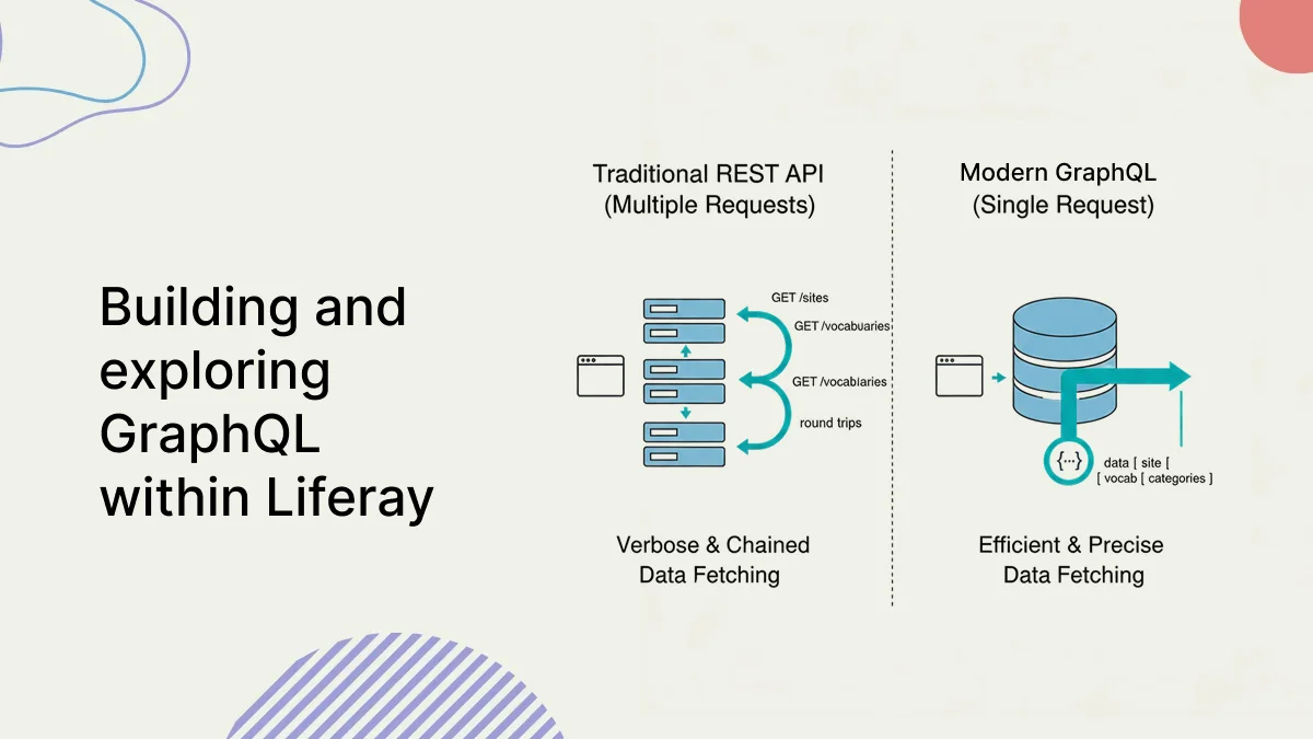 Building and exploring GraphQL within Liferay 2